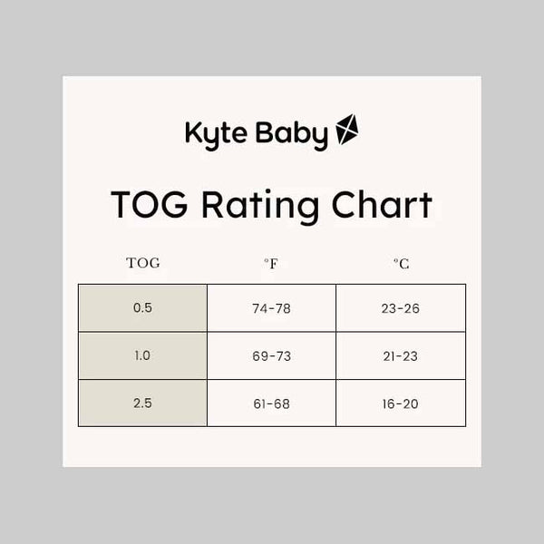 Kyte Baby 2.5 Tog Sleep Bag in Evergreen Baby Charlotte Canada